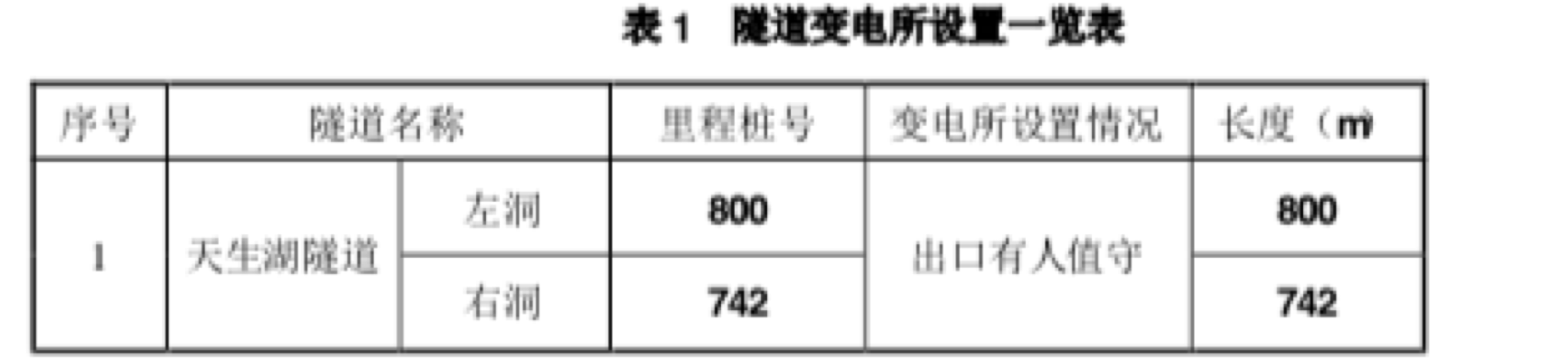 1555214756764746.png image.png