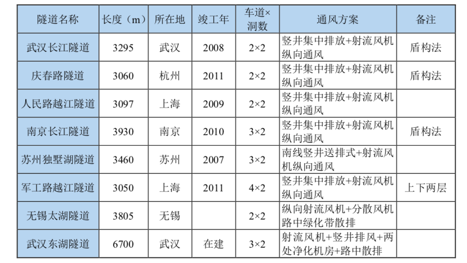 1556636082557563.png image.png