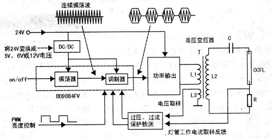 1559971413495675.png image.png